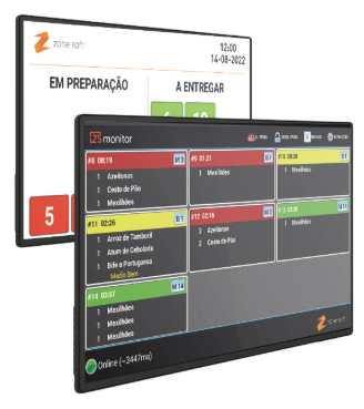 Gestão Eficiente da Cozinha
