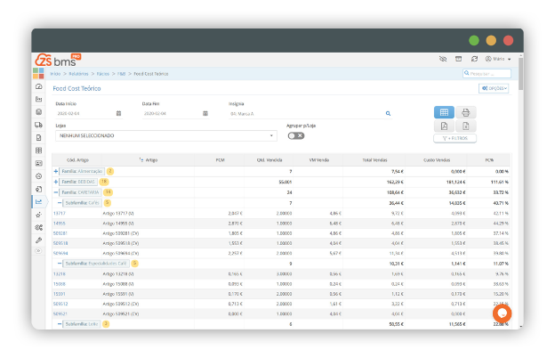 Mini CRM integrado