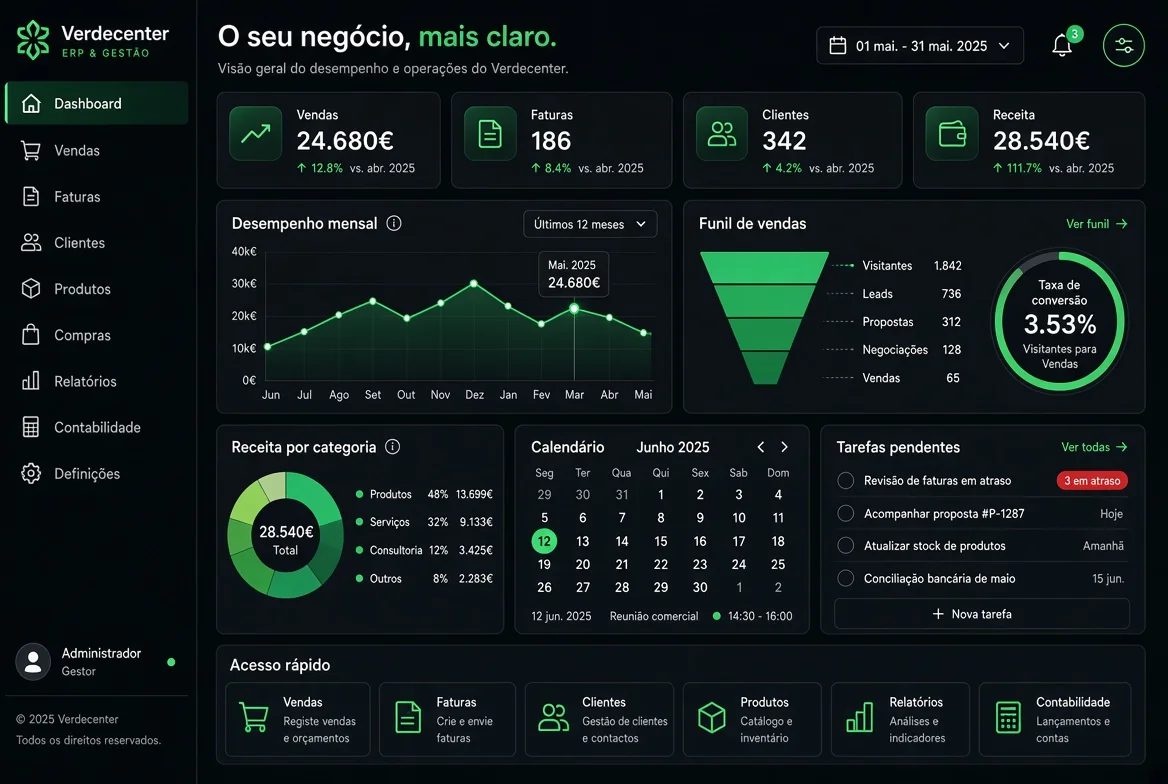 Dashboard web Verdecenter com vendas, faturas, clientes, funil de vendas e receita por categoria